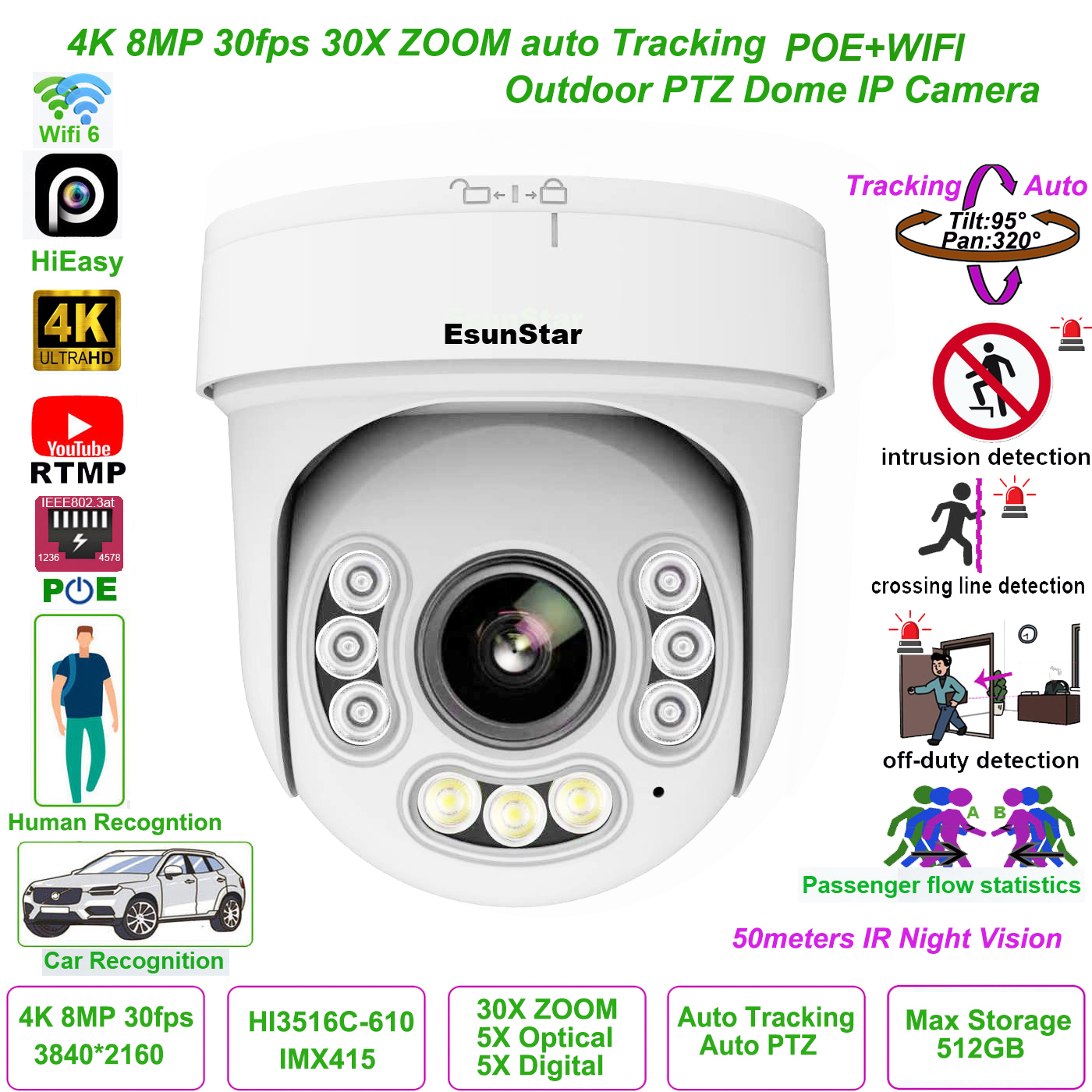 Home Security Hikvision - HiEasy 30X ZOOM 4K 8MP 30fps