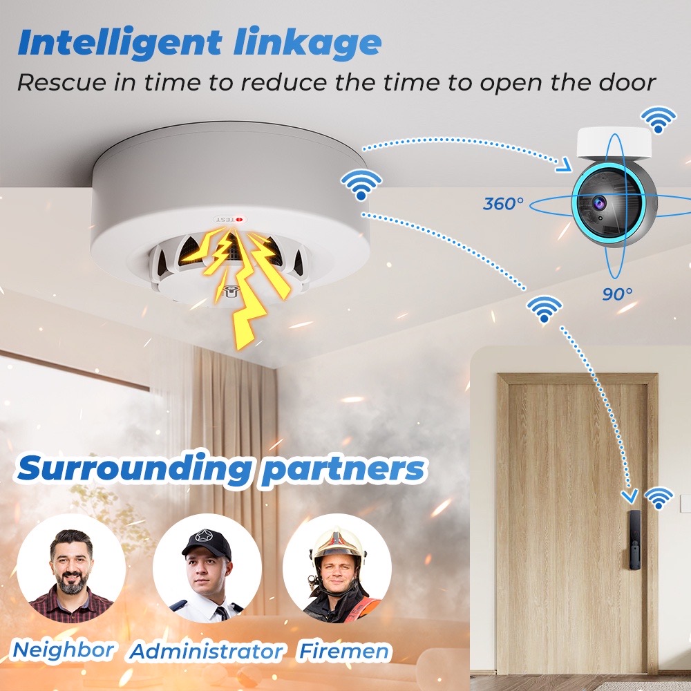 Tuya WiFi Temperature and Humi - Home Security With Alarm incelemesi ve fiyatı