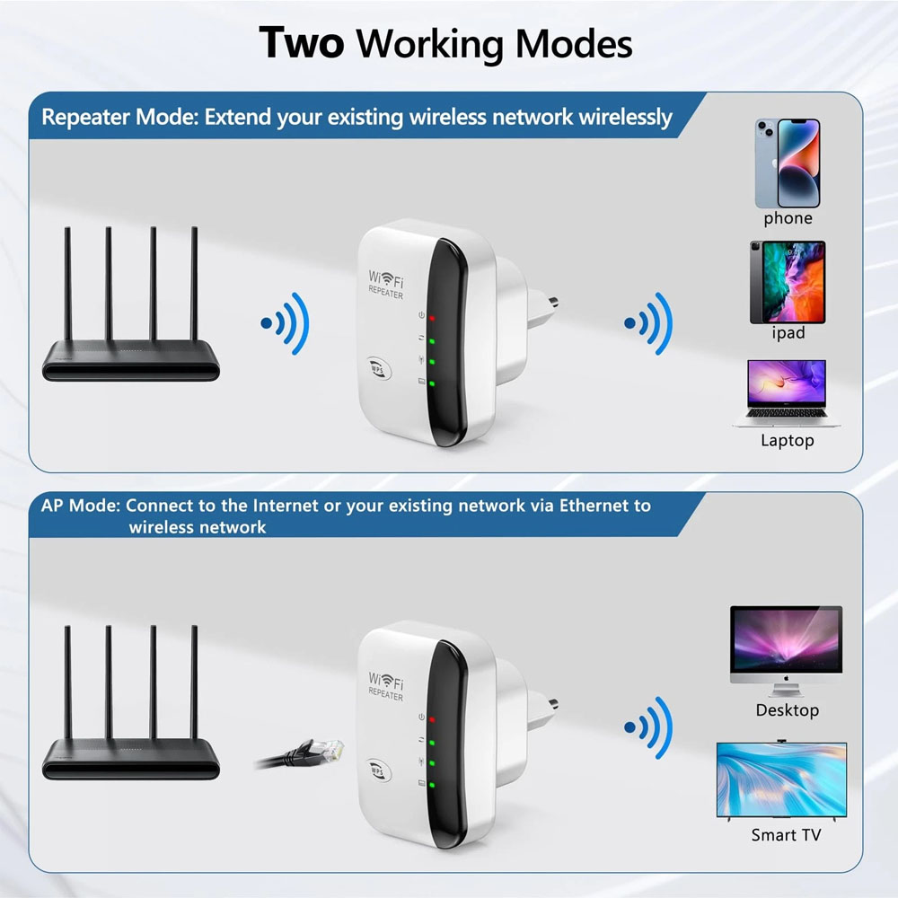 New 2.4GHz 300Mbps WiFi Range  - Home Security Service incelemesi ve fiyatı