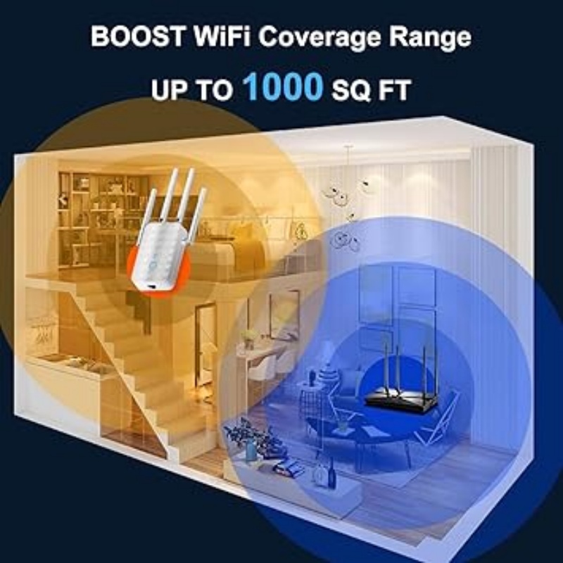 1200Mbps Dual Band WiFi Repeat - Home Security No Wifi incelemesi ve fiyatı
