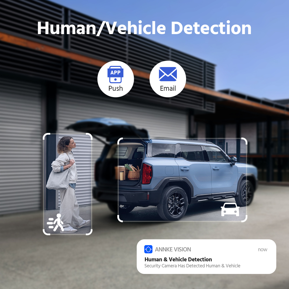 ANNKE security camera system 4 - Home Security Outdoor Camera System incelemesi ve fiyatı