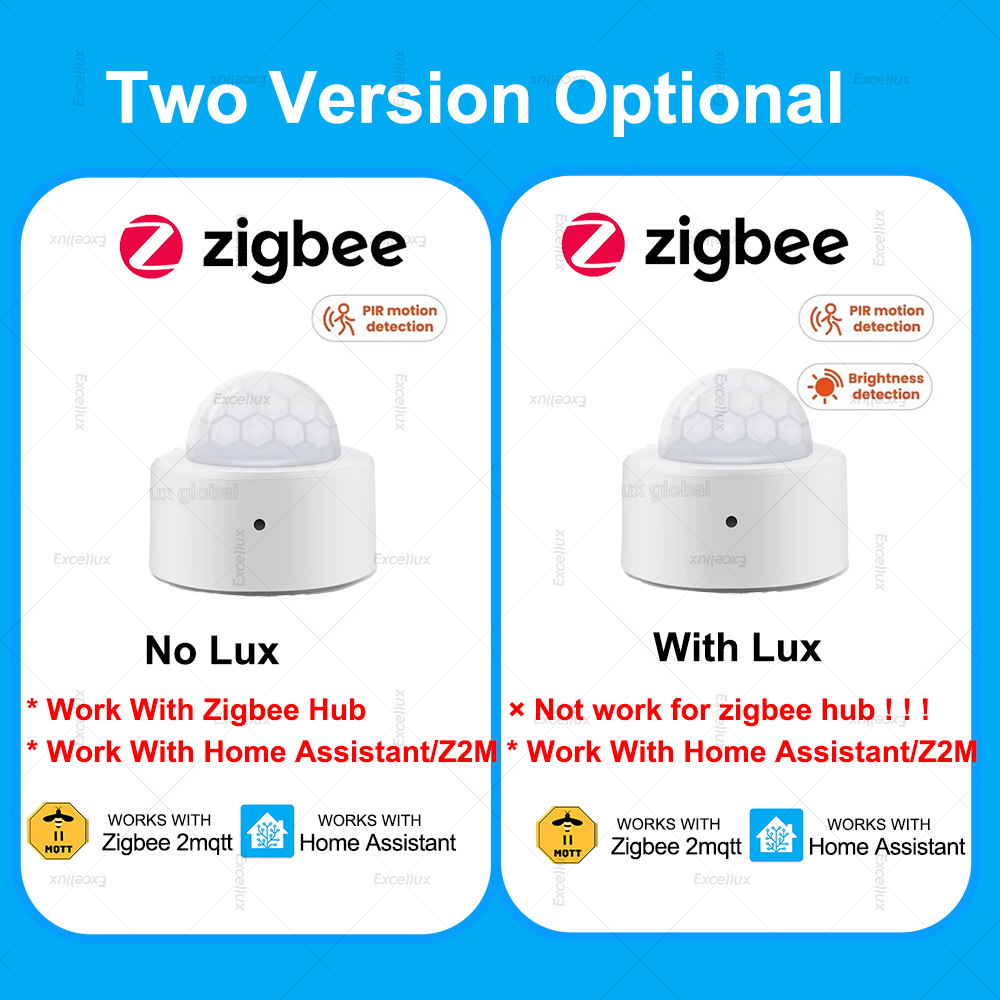 ZigBee PIR Motion Sensor Mini  - Home Security With Alarm incelemesi ve fiyatı