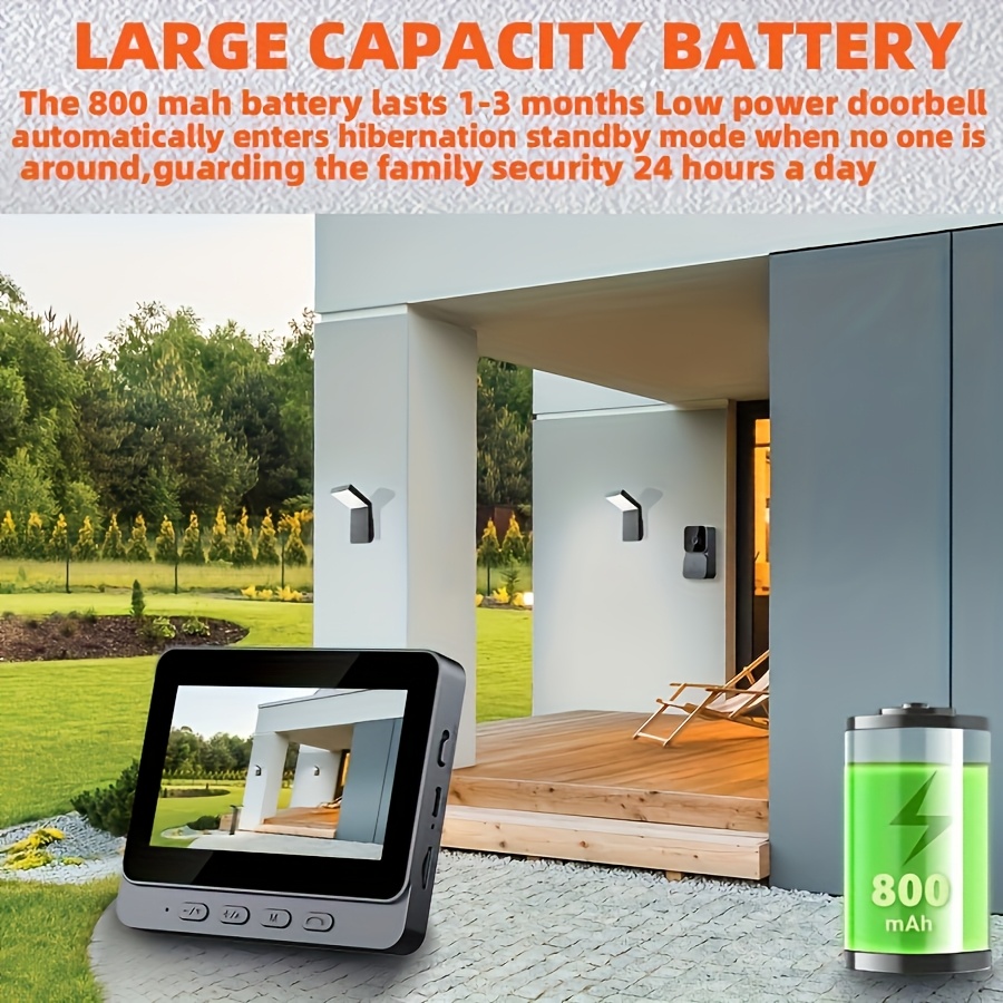 Wireless Visual Doorbell, DInt - Home Security Features incelemesi ve fiyatı