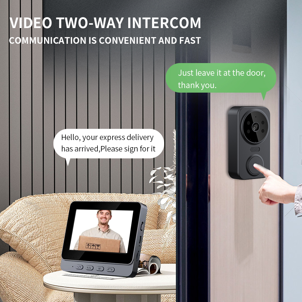 Wireless Visual Doorbell, DInt - Home Security Features incelemesi ve fiyatı