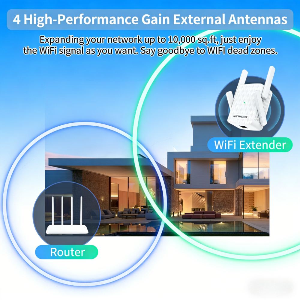 New 1200Mbps 5Ghz WiFi Repeate - Home Security No Wifi incelemesi ve fiyatı
