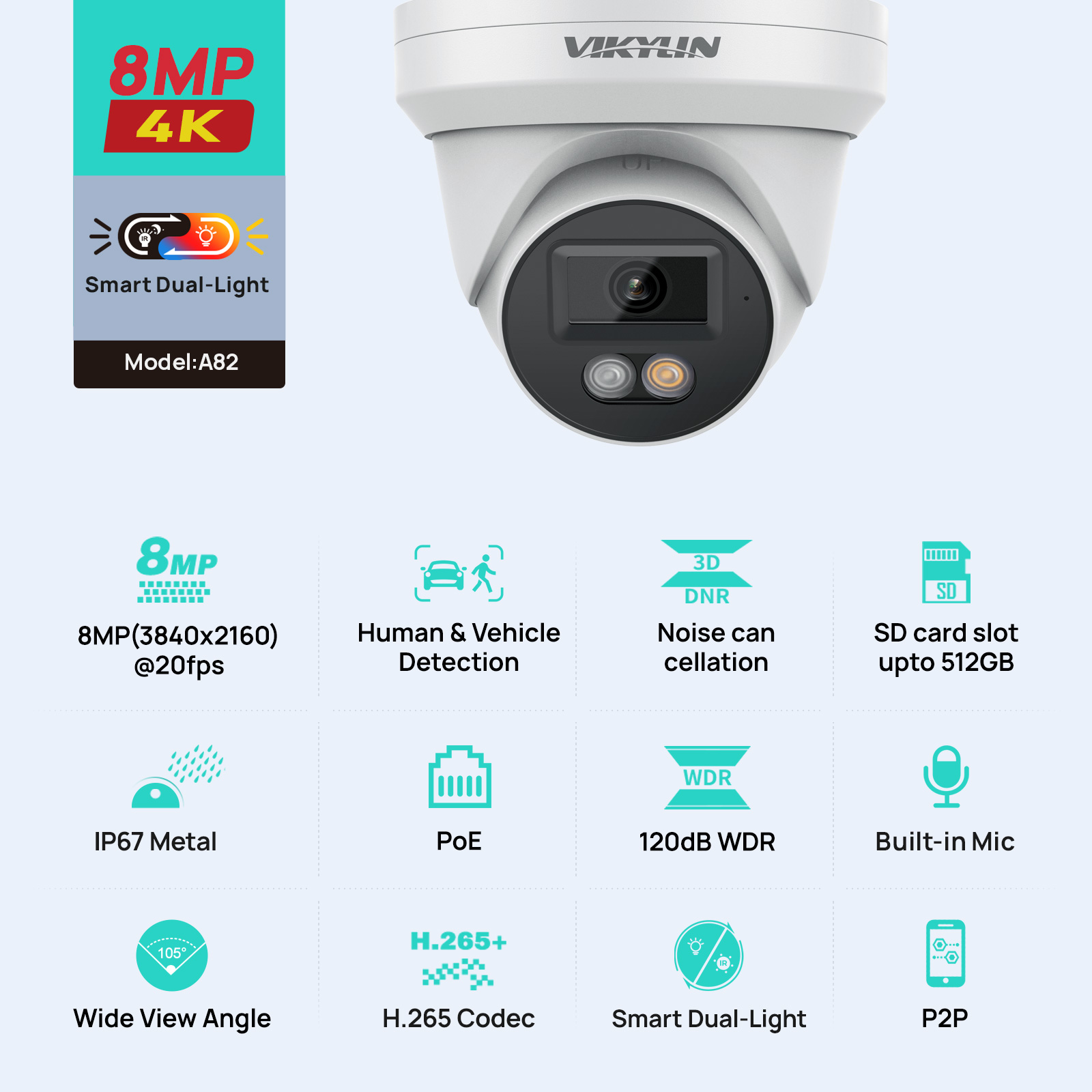 VIKYLIN 8MP 4K IP Security Cam - Home Security Service incelemesi ve fiyatı