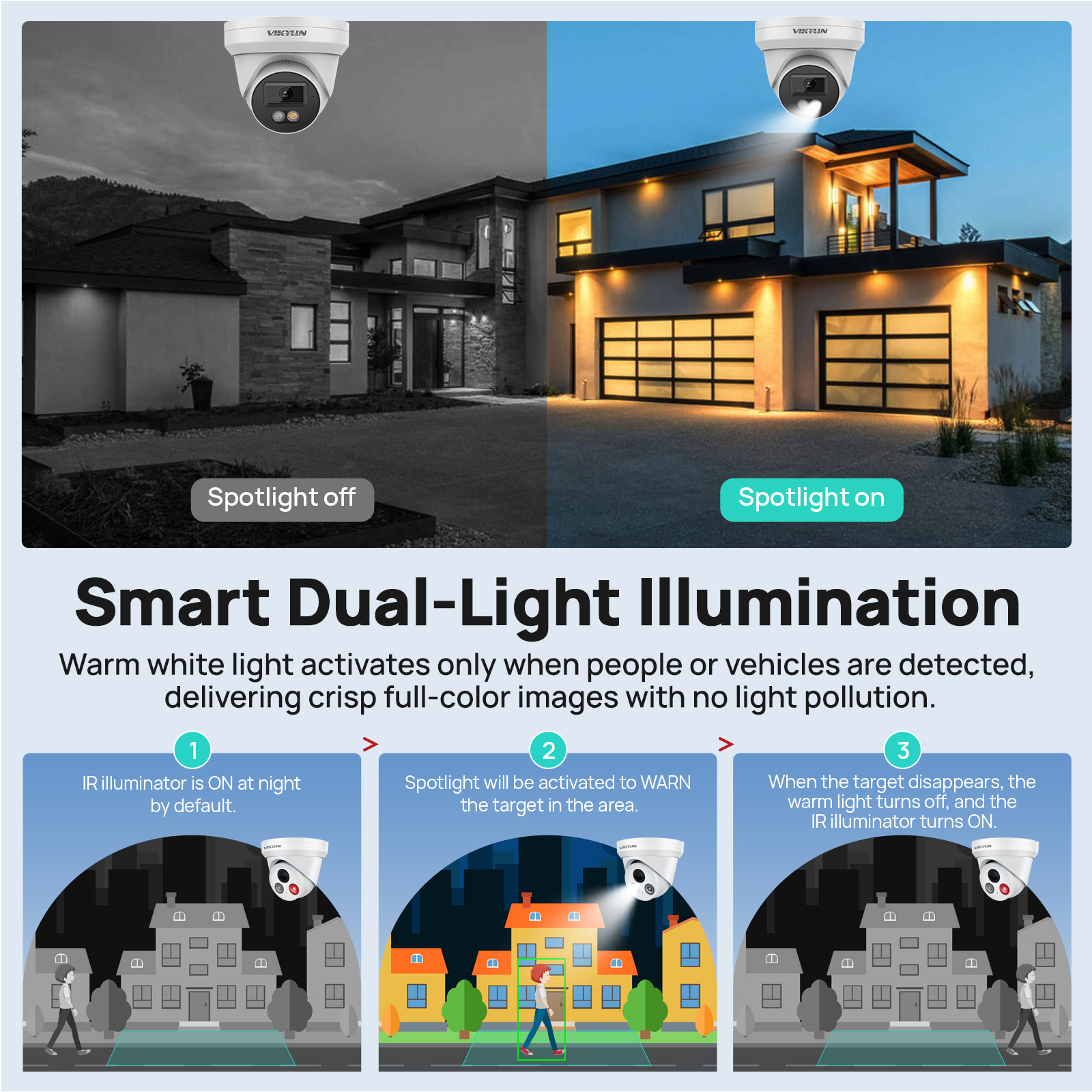 VIKYLIN 8MP 4K IP Security Cam - Home Security Service incelemesi ve fiyatı