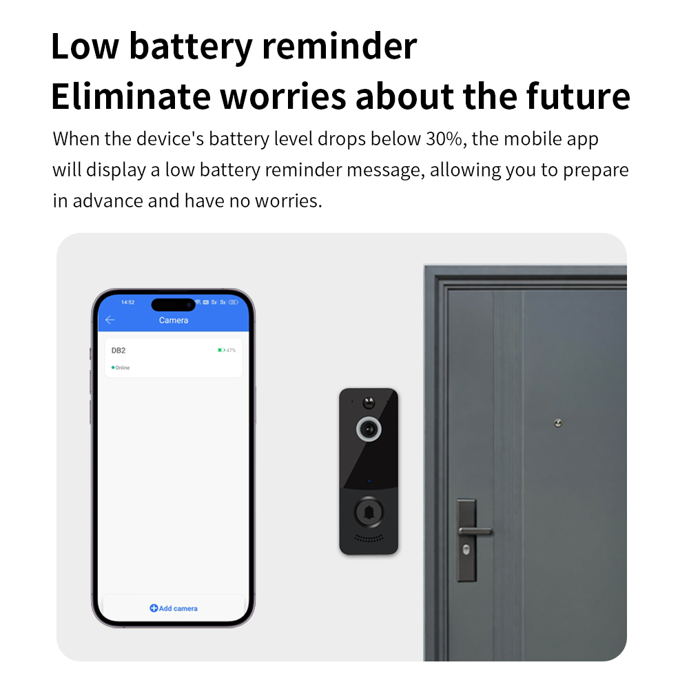 1080P WIFI Video Doorbell TTLO - Home Security Blink incelemesi ve fiyatı