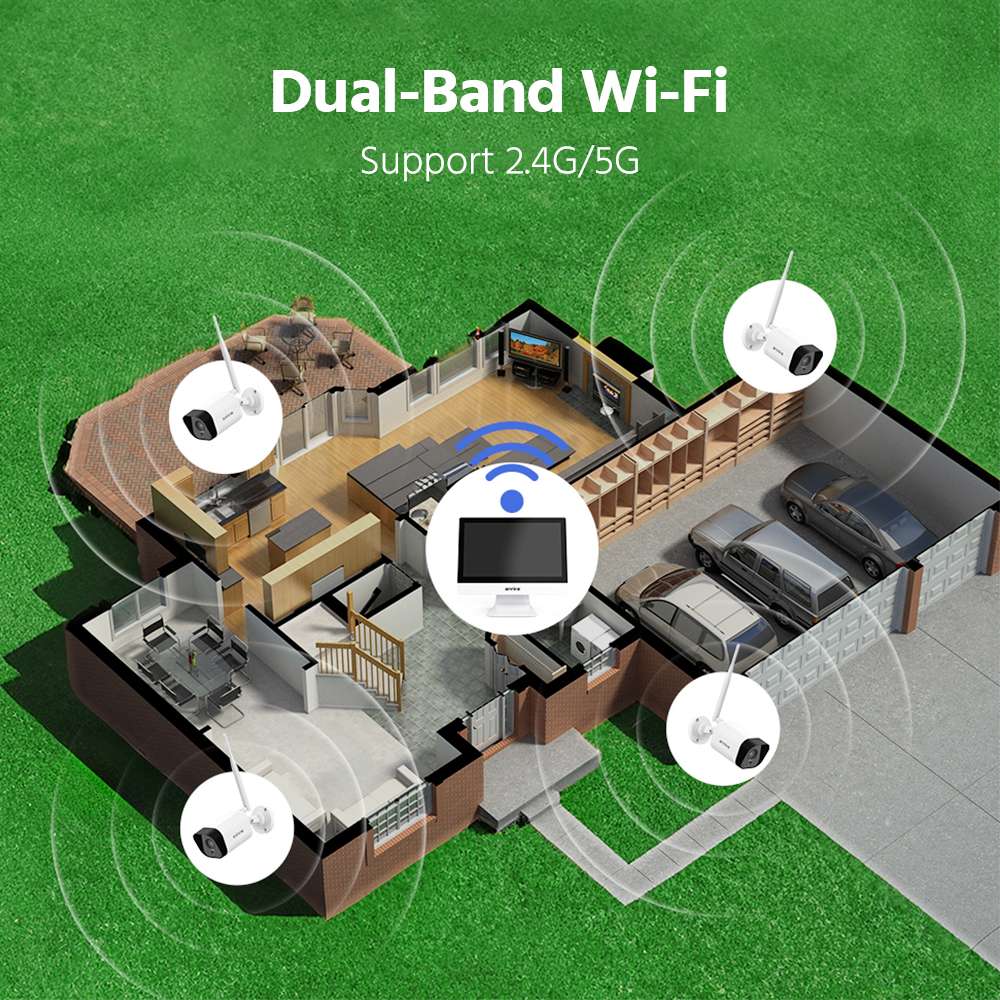 ANNKE 5MP  Wireless Security C - Home Security Outdoor Camera System incelemesi ve fiyatı