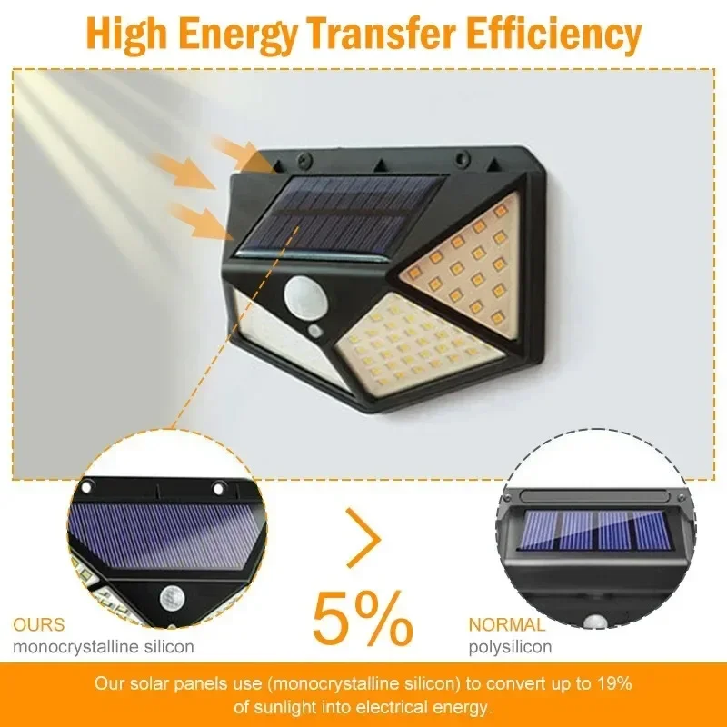 Multifunctional Solar Lamp Out - Fake Camera Dummy incelemesi ve fiyatı