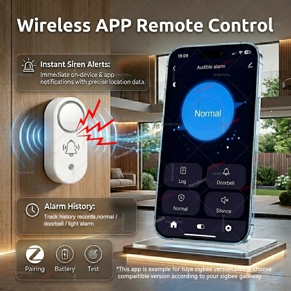 Zigbee Smart Siren Alarm Sound - Home Security Blink incelemesi ve fiyatı