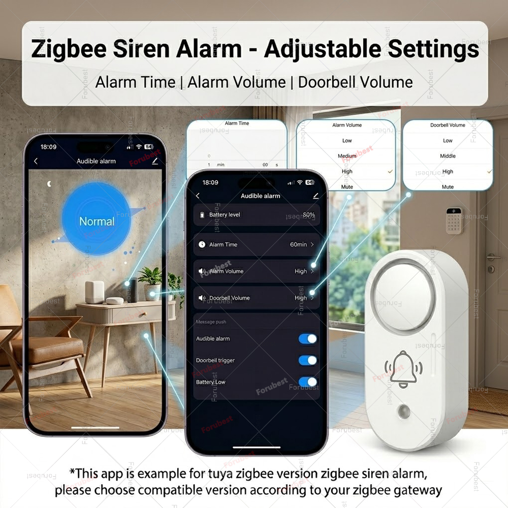 Zigbee Smart Siren Alarm Sound - Home Security Blink incelemesi ve fiyatı