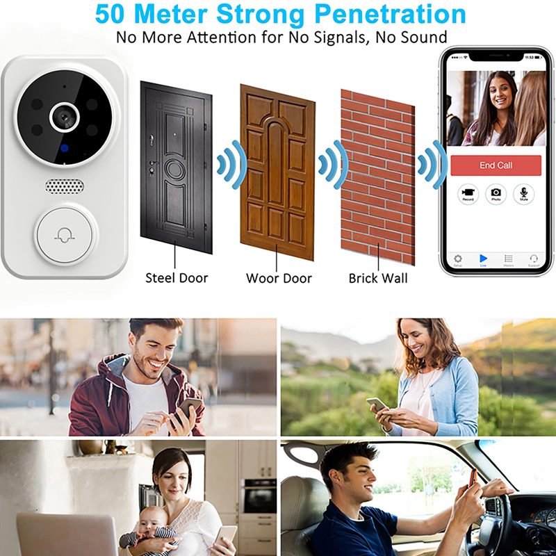 WiFi Smart Video Doorbell Came - Home Security Blink incelemesi ve fiyatı