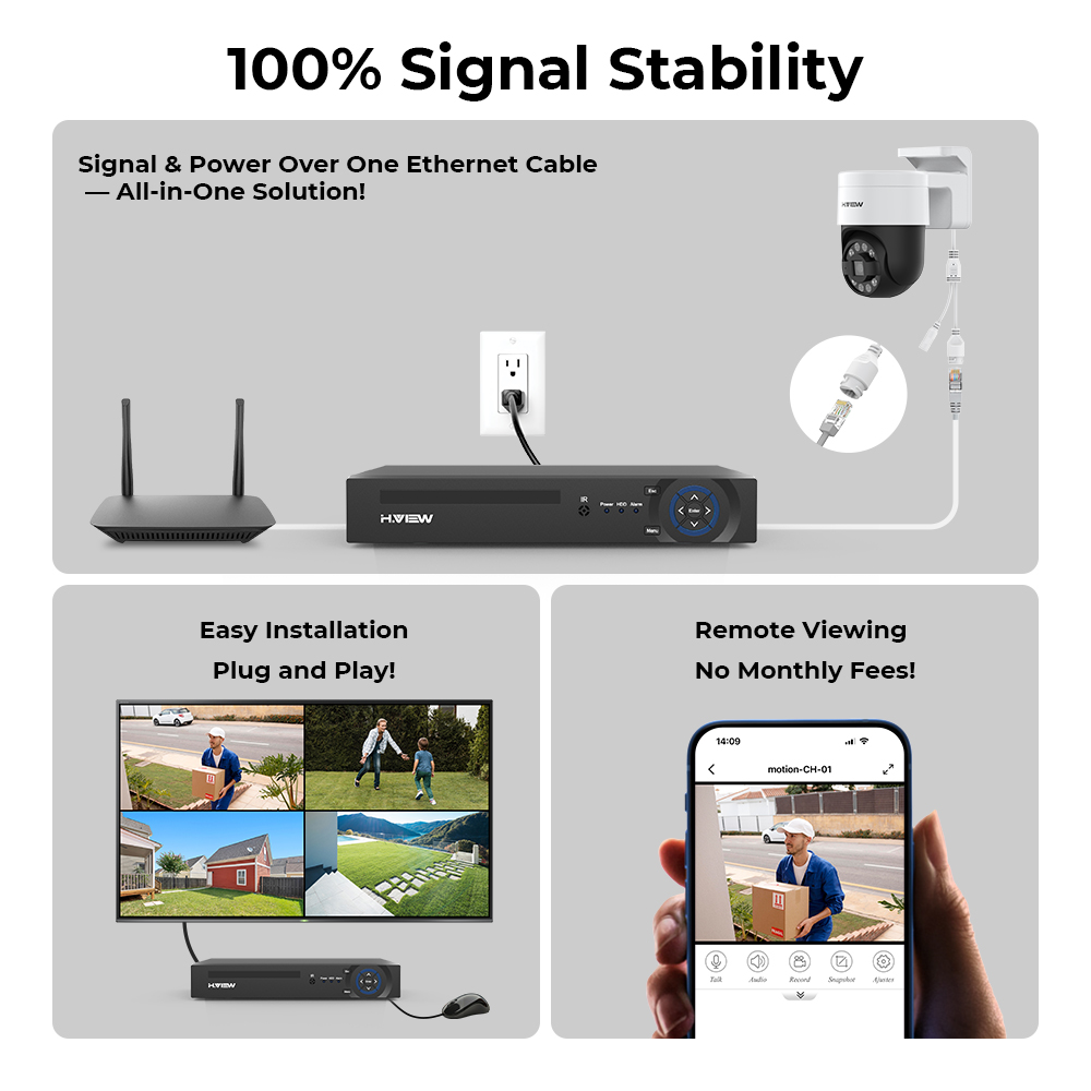 H.view 8Ch 4K 5MP 8MP Cctv Sec - Home Security Outdoor Camera System incelemesi ve fiyatı