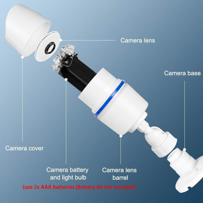Creative Wireless Dummy Bullet - Fake Camera Dummy incelemesi ve fiyatı