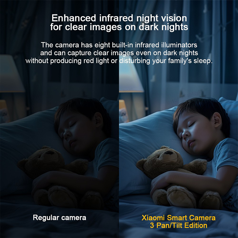 XIAOMI 360° Smart Camera 3 PTZ - Home Security Camera Xiaomi Mi 360 incelemesi ve fiyatı