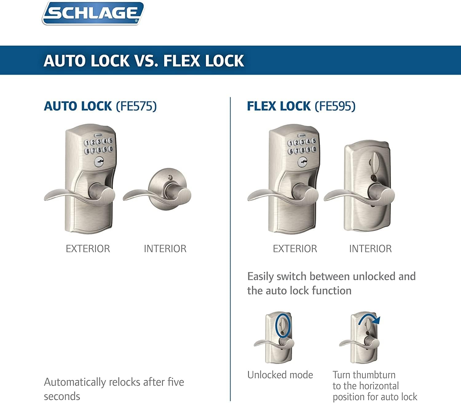 Electronic Keyless Door Lock w - Home Security Features incelemesi ve fiyatı