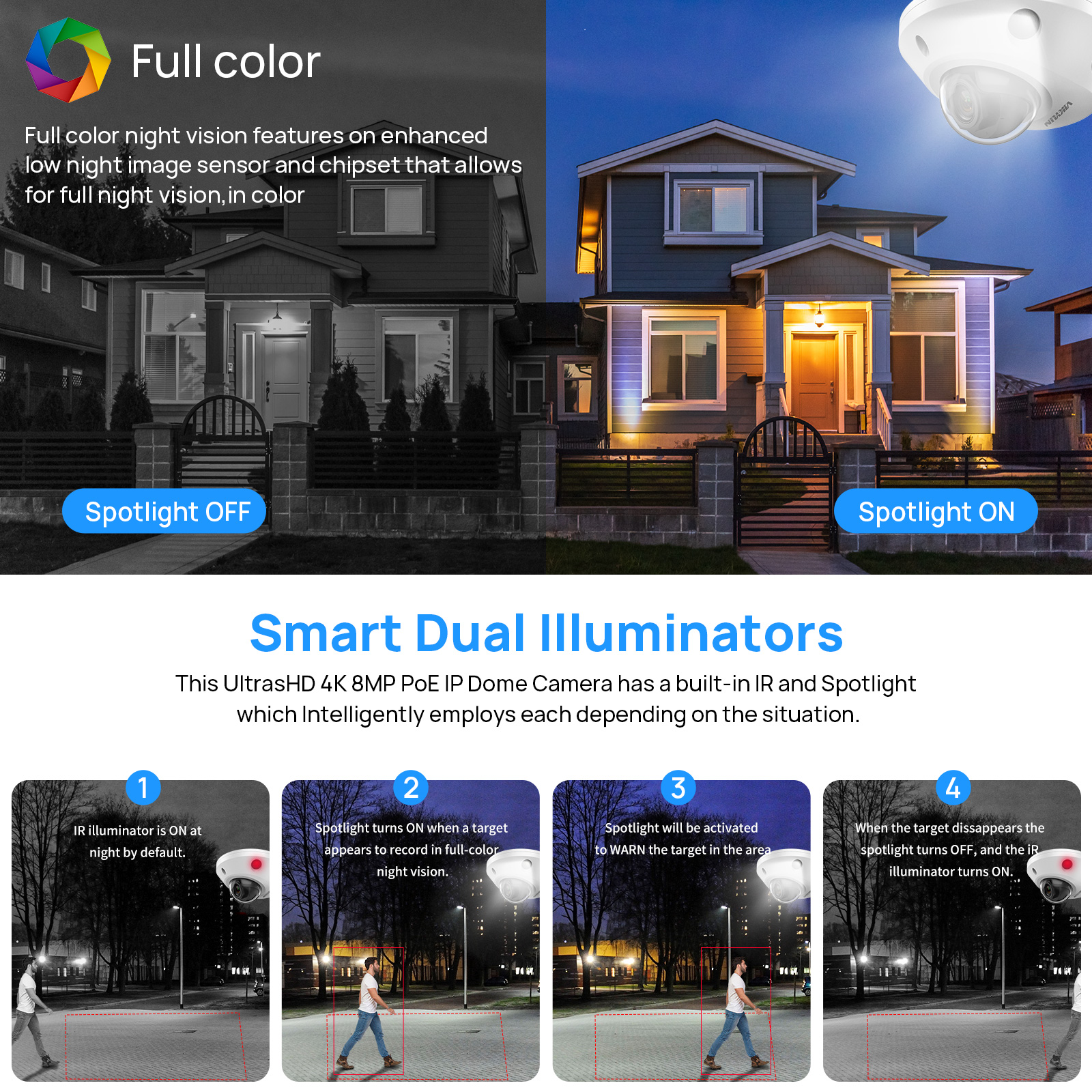 Hikvision Compatible 4K 8MP IR - Home Security Hikvision incelemesi ve fiyatı