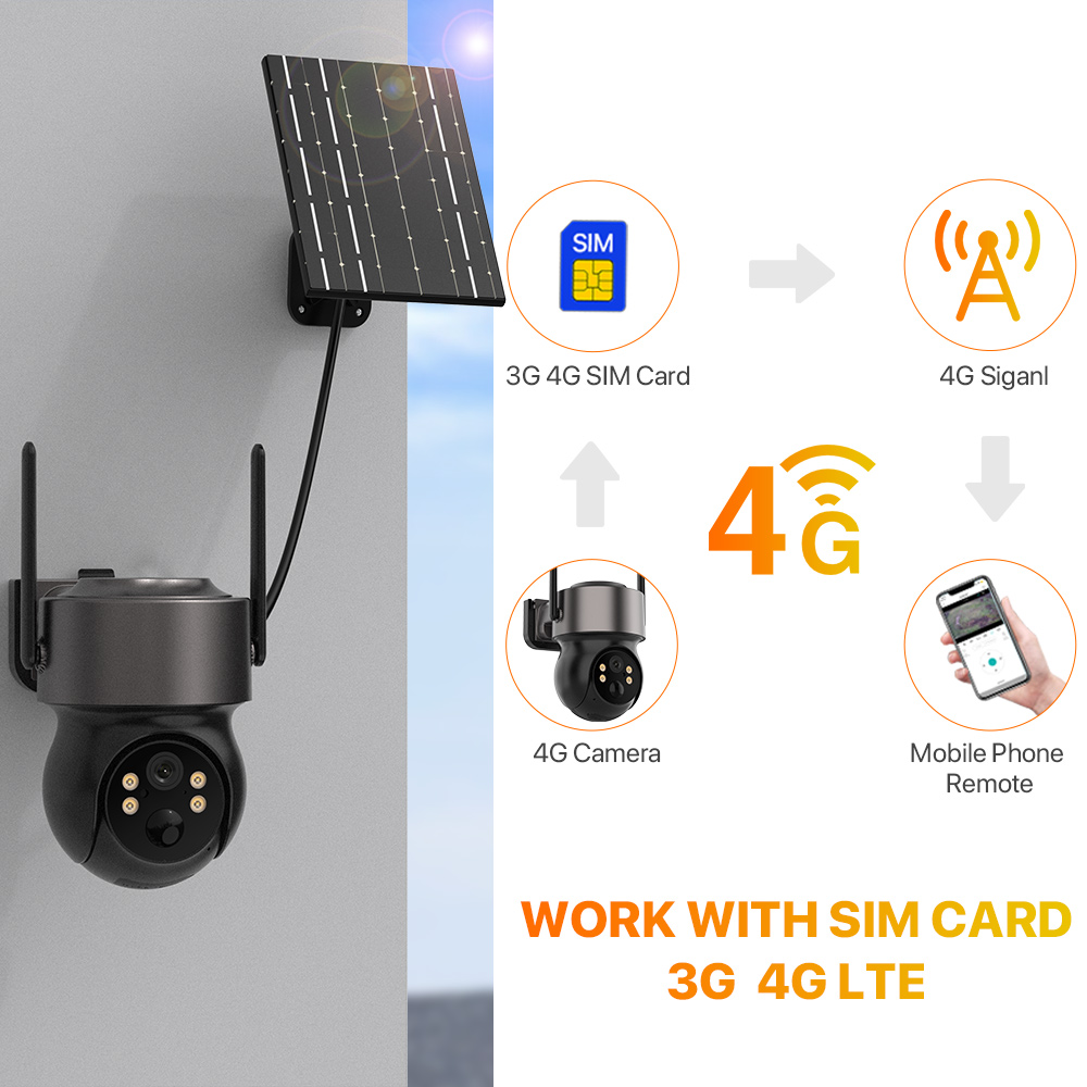 4MP 4G SIM Solar Battery Power - Home Security Outdoor Camera System incelemesi ve fiyatı