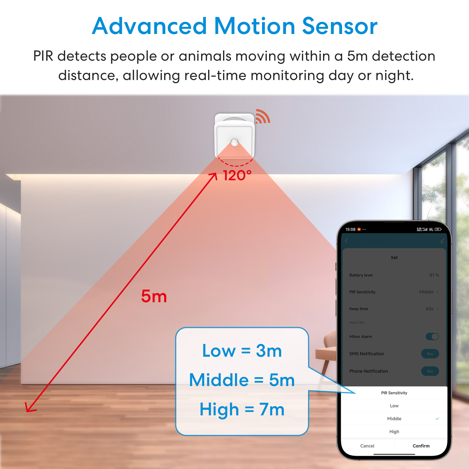 Tuya ZigBee Human Motion Senso - Home Security Services incelemesi ve fiyatı