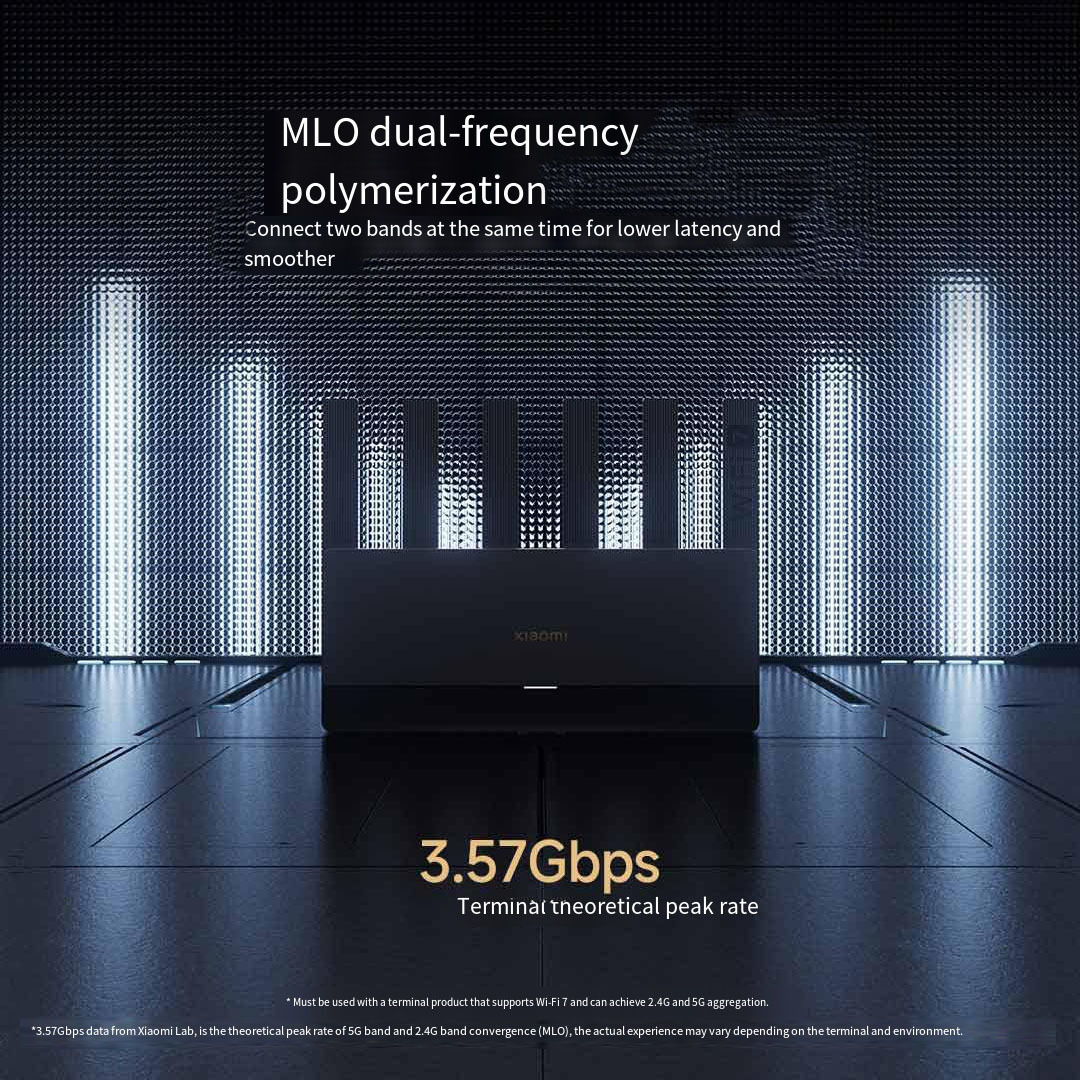 Xiaomi Mijia Router BE6500 WiF - Home Security Service incelemesi ve fiyatı