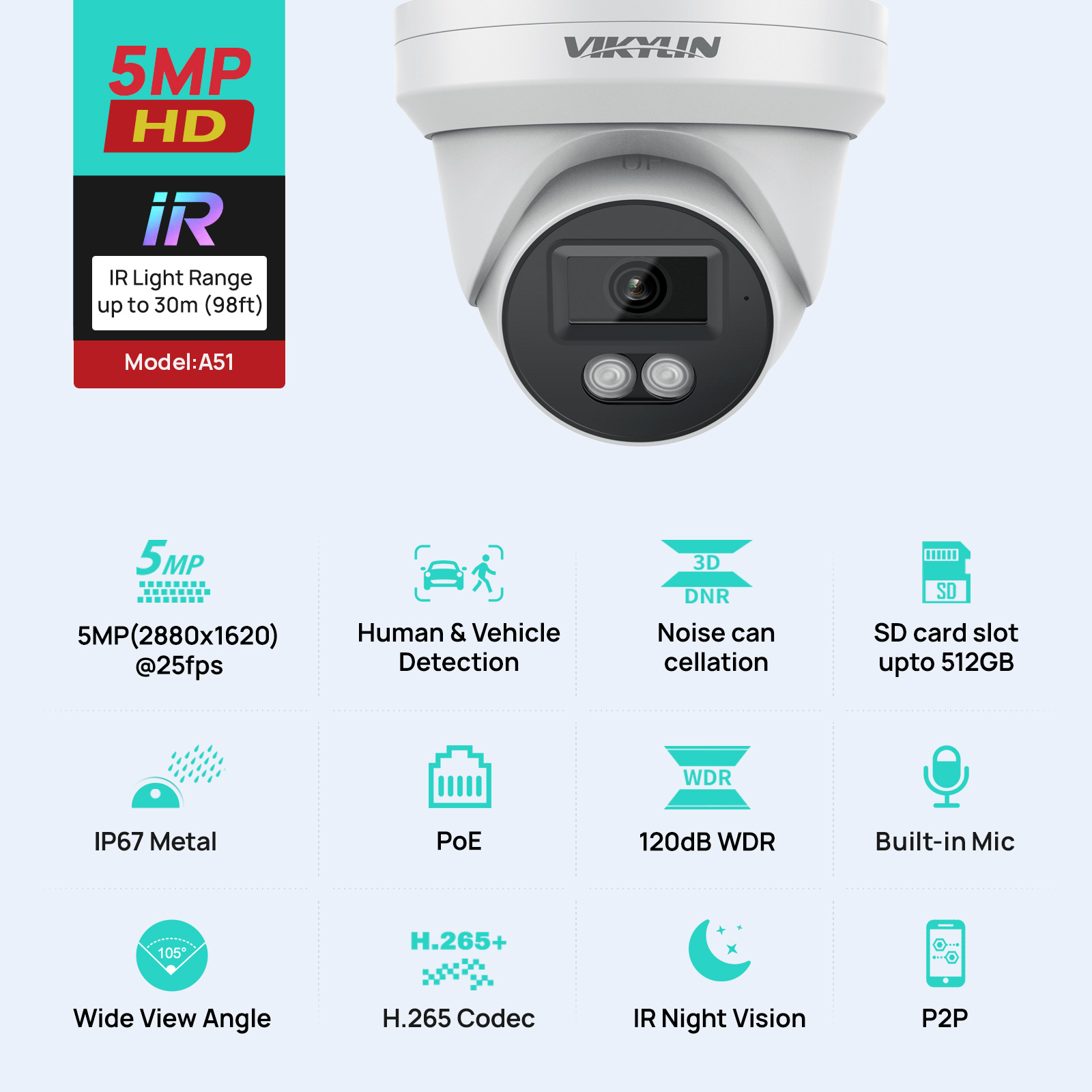 VIKYLIN 5MP IP Security Camera - Home Security Service incelemesi ve fiyatı