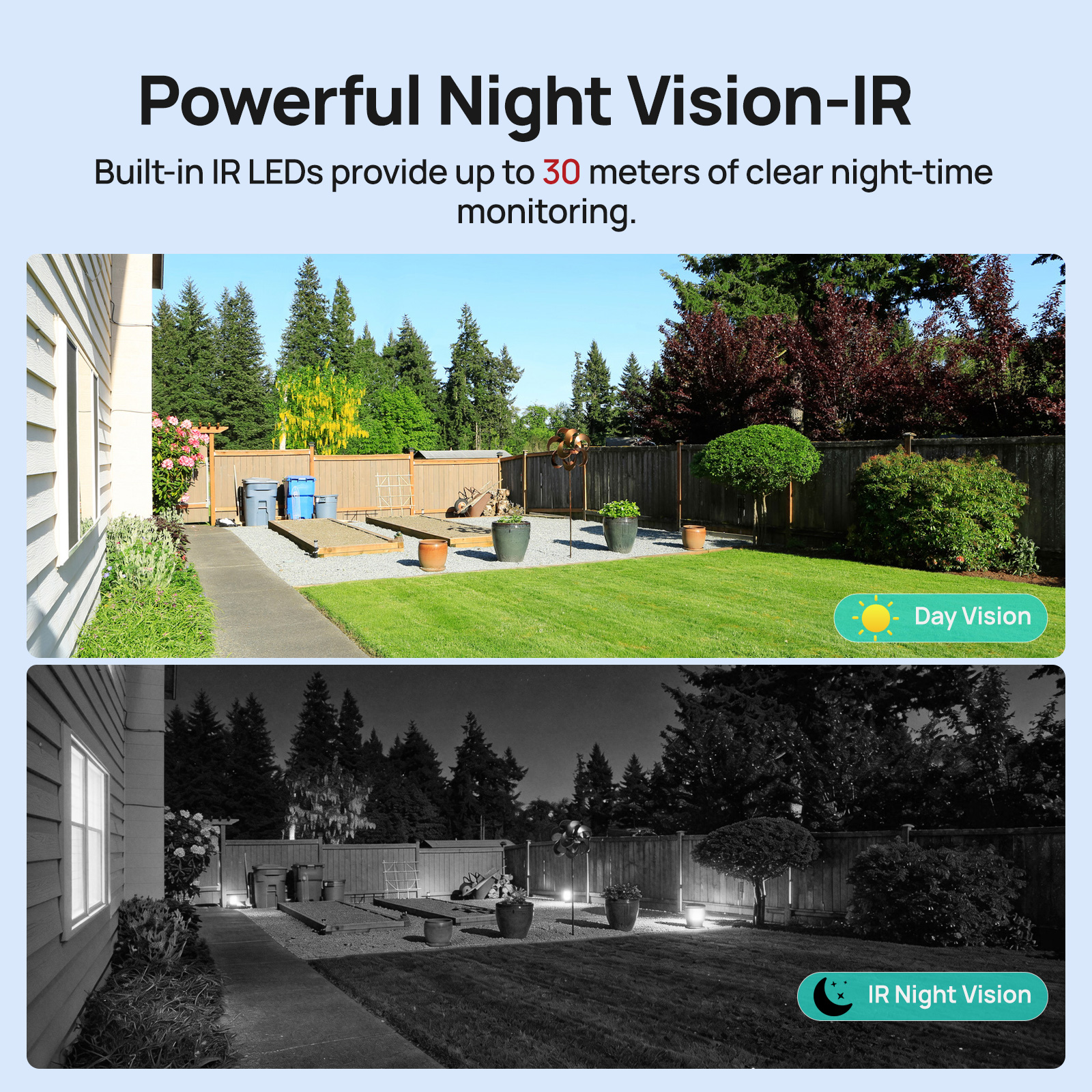 VIKYLIN 5MP IP Security Camera - Home Security Service incelemesi ve fiyatı