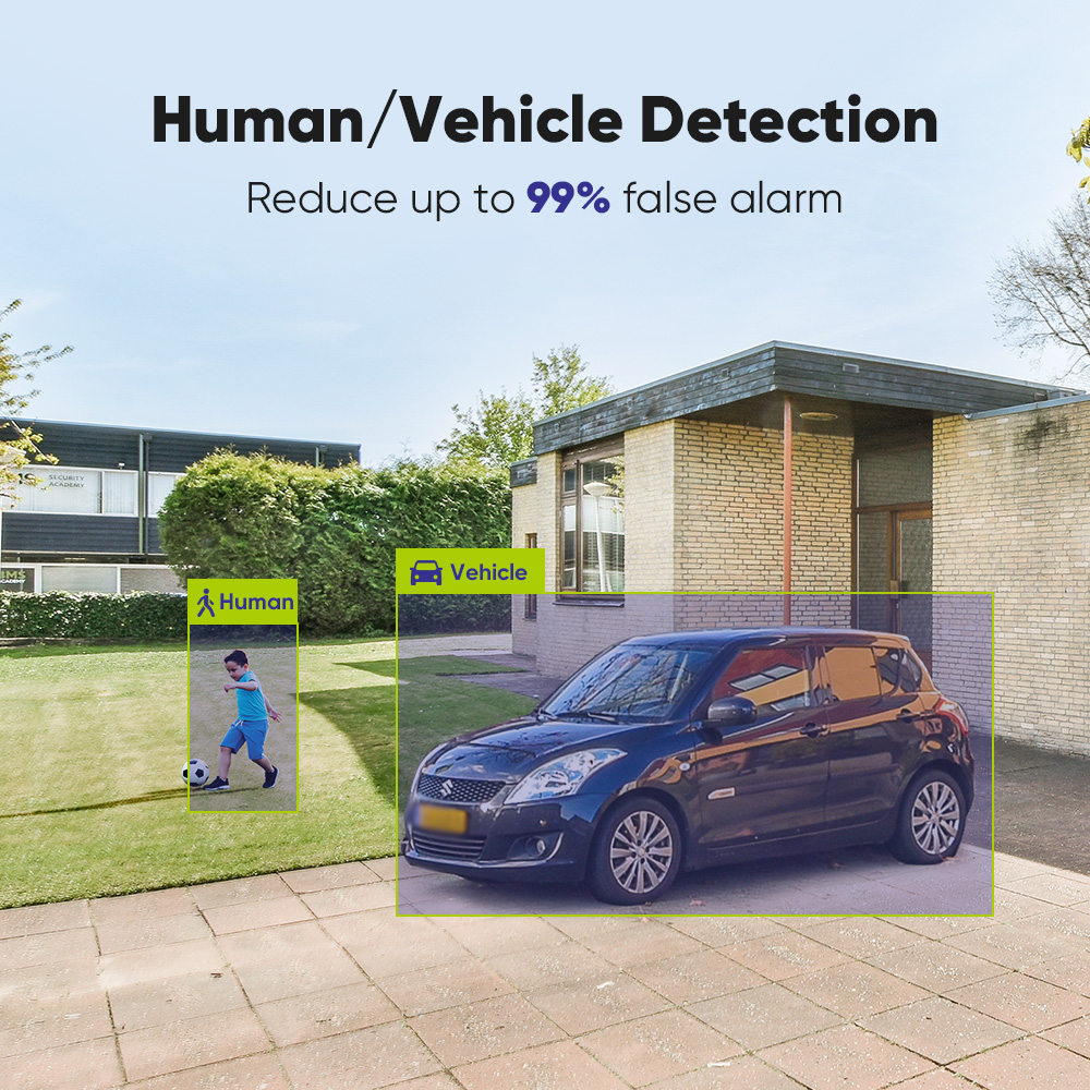 SANNCE 1080P Security Camera S - Home Security Outdoor Camera System incelemesi ve fiyatı