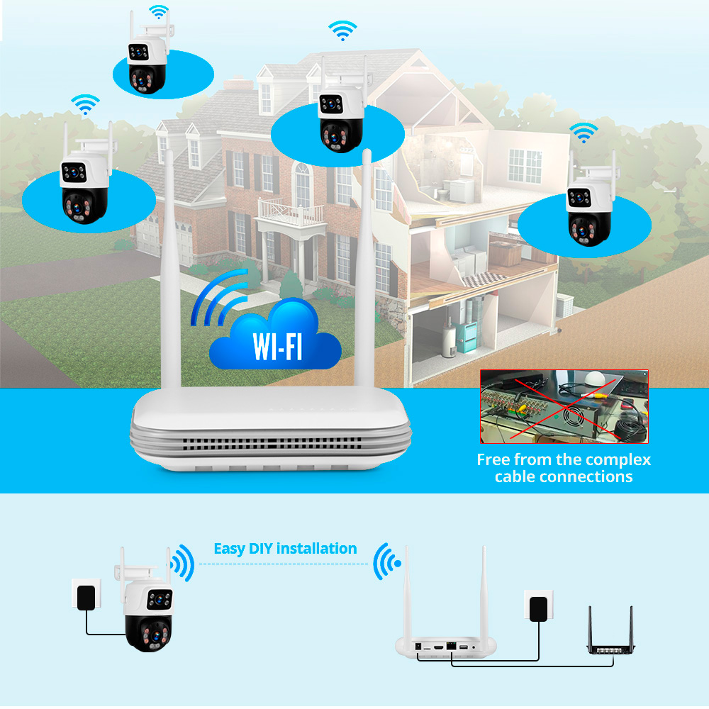 KERUI Waterproof 6MP HD Wirele - Home Security No Wifi incelemesi ve fiyatı