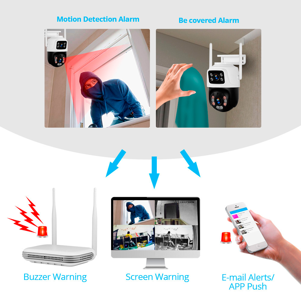 KERUI Waterproof 6MP HD Wirele - Home Security No Wifi incelemesi ve fiyatı
