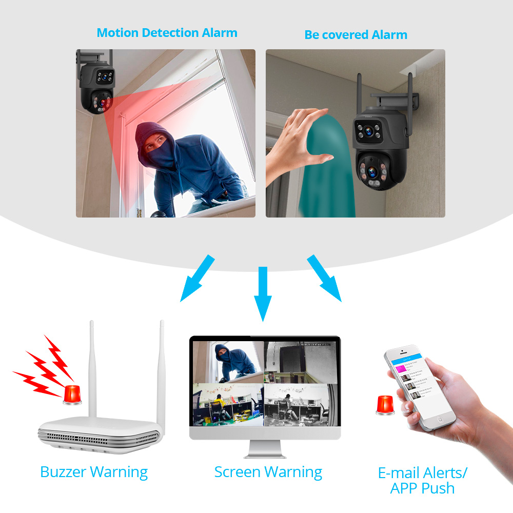 KERUI Mini Network WIFI 8CH NV - Home Security No Wifi incelemesi ve fiyatı