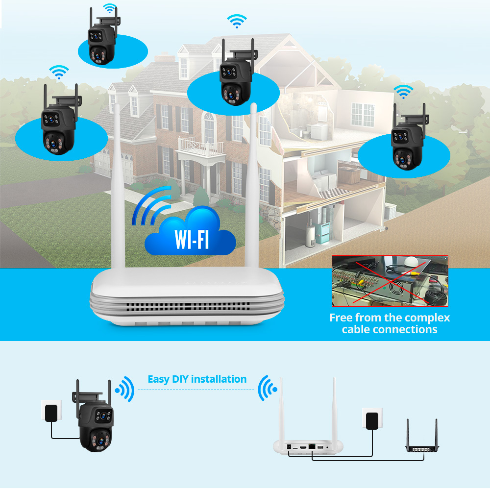 KERUI Mini Network WIFI 8CH NV - Home Security No Wifi incelemesi ve fiyatı