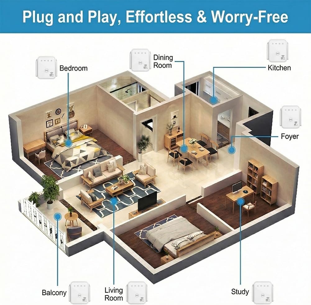 WiFi Repeater 300Mbps 2.4GHz W - Home Security Service incelemesi ve fiyatı