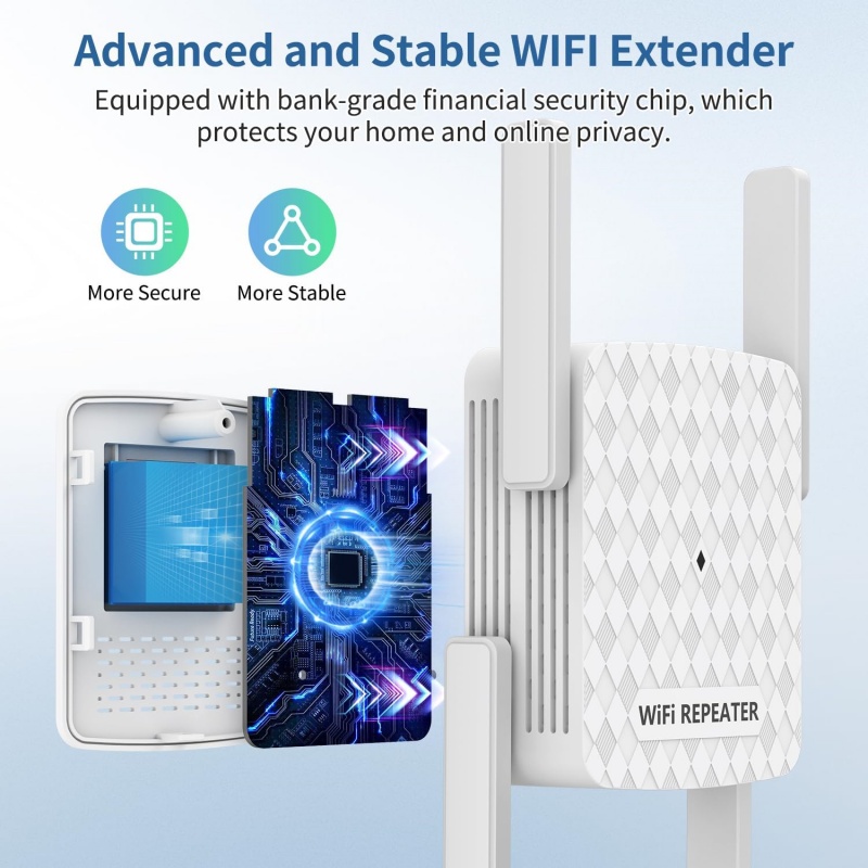 1200Mbps Wireless Wifi Extende - Home Security No Wifi incelemesi ve fiyatı