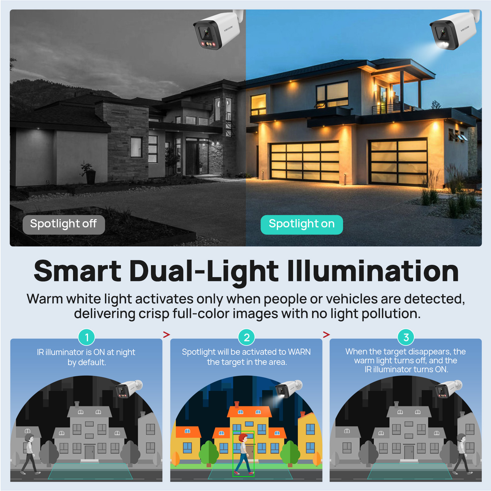 VIKYLIN IP Security Camera 5MP - Home Security Service incelemesi ve fiyatı