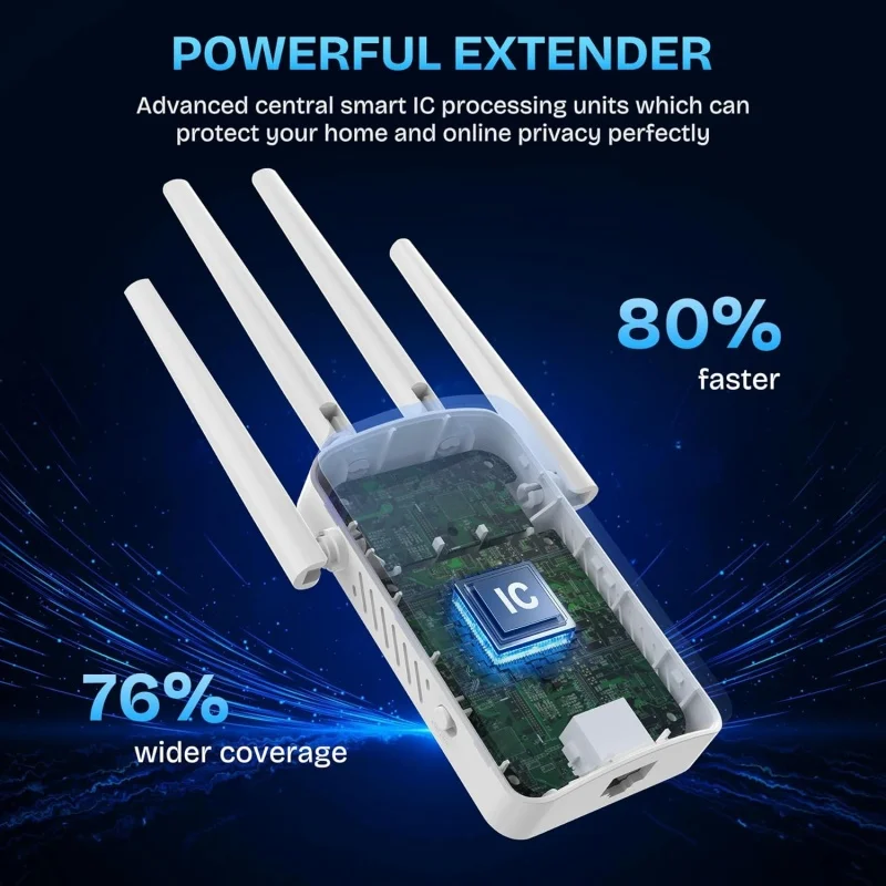 1200Mbps Dual Band WiFi Repeat - Home Security No Wifi incelemesi ve fiyatı