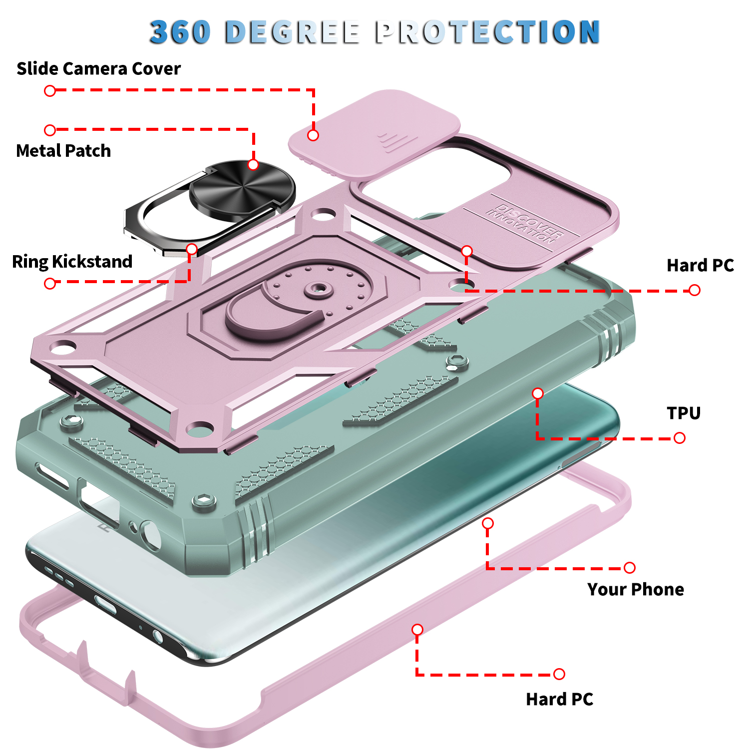 Slide Camera Lens Case For Xia - Xiaomi Home Security 360 incelemesi ve fiyatı