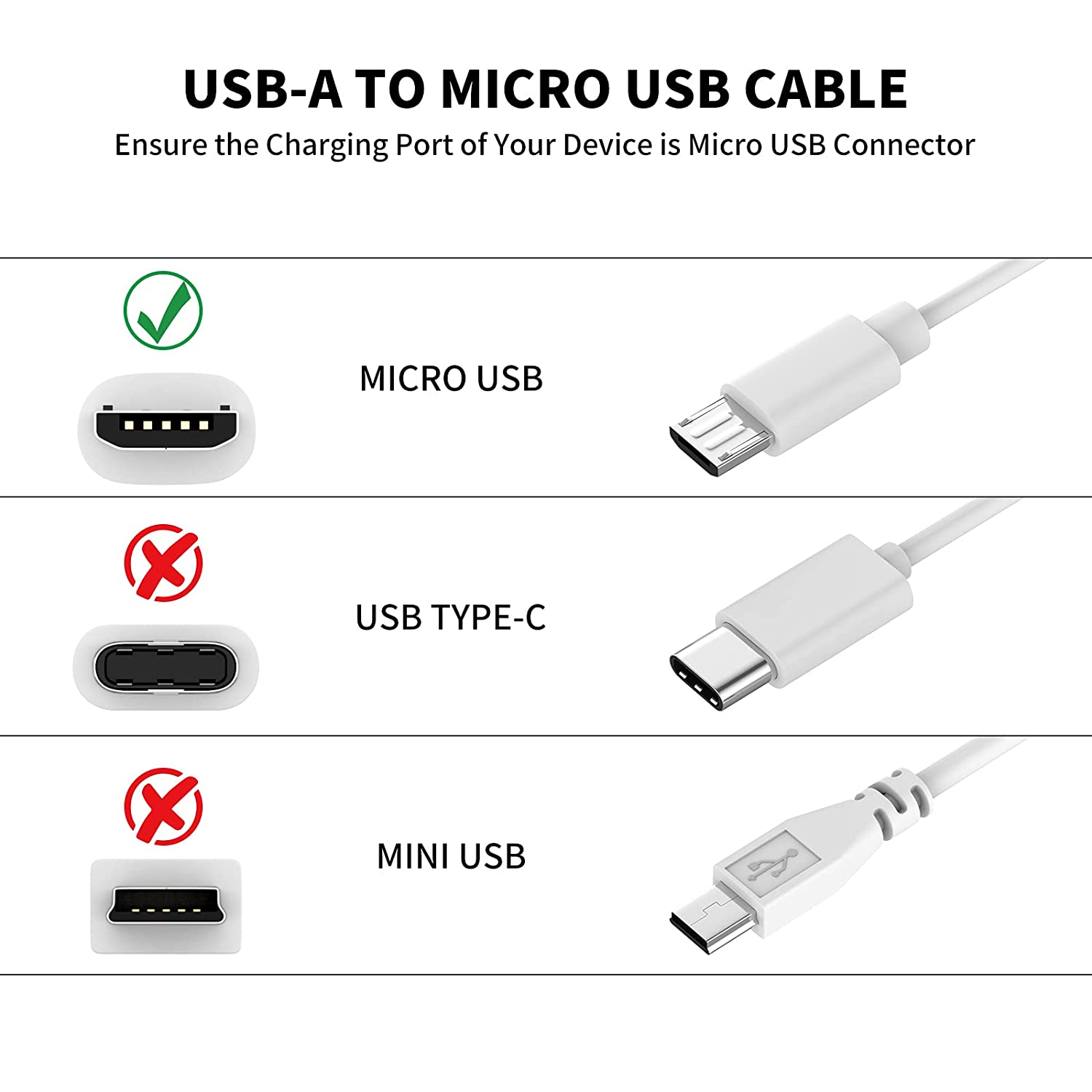 3~13m Micro USB Extension Cabl - Xiaomi Home Security 360 incelemesi ve fiyatı