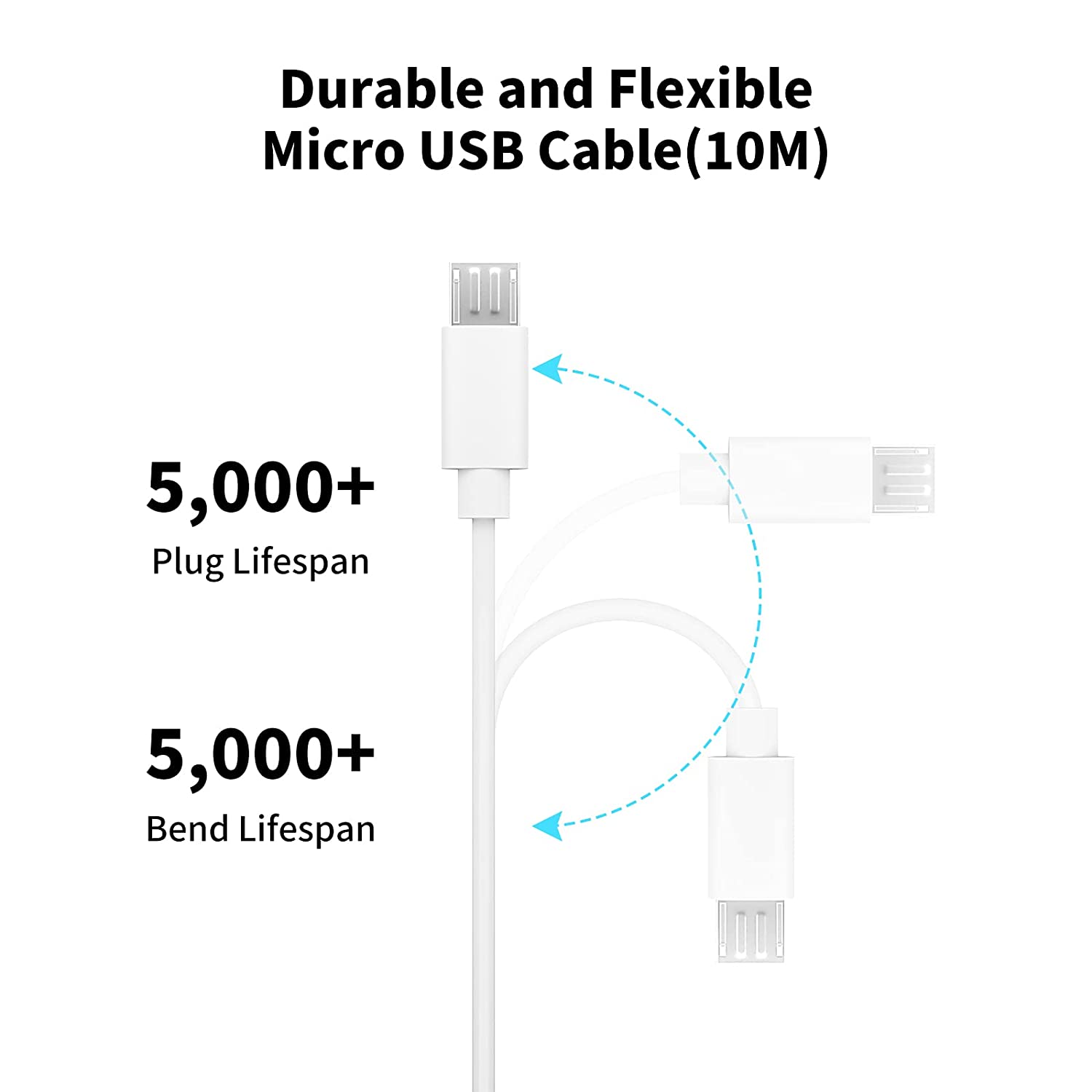 3~13m Micro USB Extension Cabl - Xiaomi Home Security 360 incelemesi ve fiyatı
