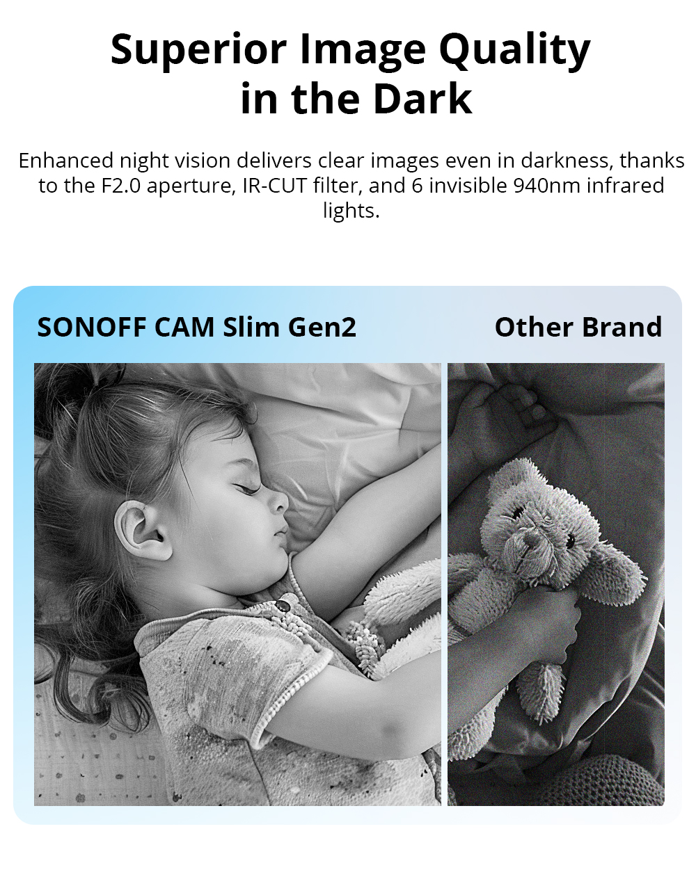 SONOFF CAM Slim Gen2 WiFi Smar - Home Security No Wifi incelemesi ve fiyatı