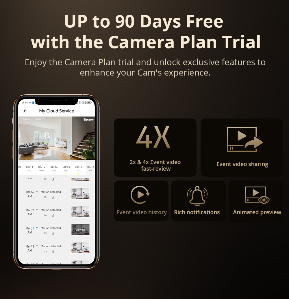 SONOFF CAM Slim Gen2 WiFi Smar - Home Security No Wifi incelemesi ve fiyatı