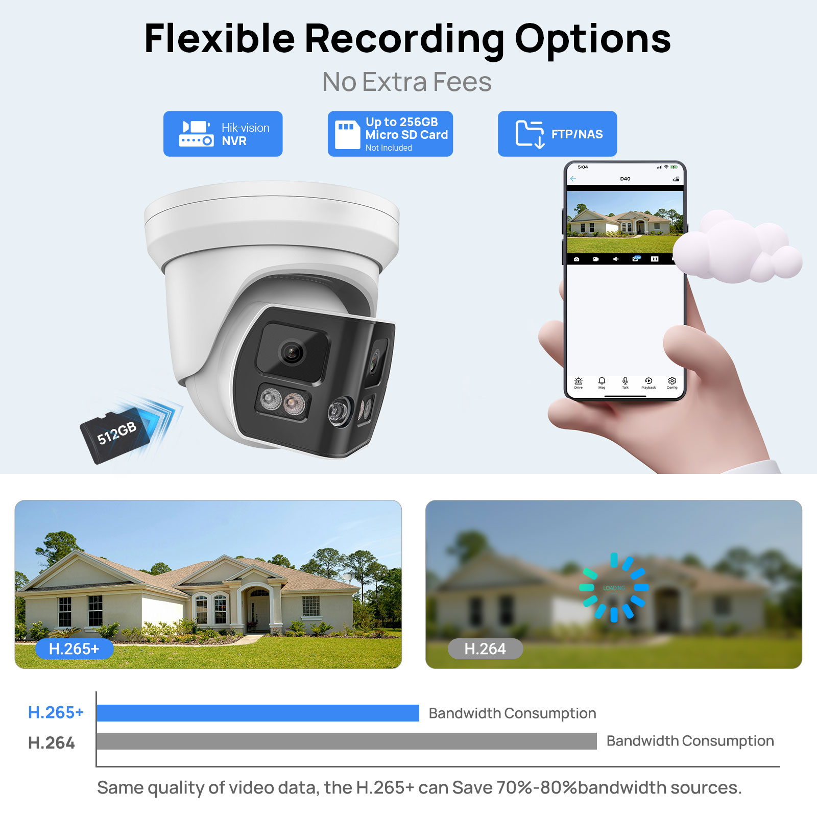 Hikvision Compatible 8MP 2 Len - Home Security Hikvision incelemesi ve fiyatı
