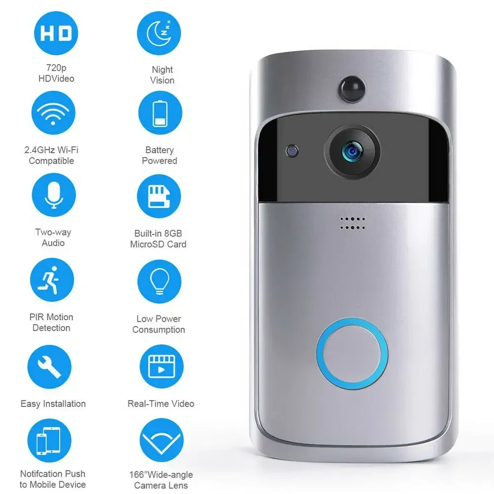 720P HD Smart Home Wireless WI - Home Security Blink incelemesi ve fiyatı