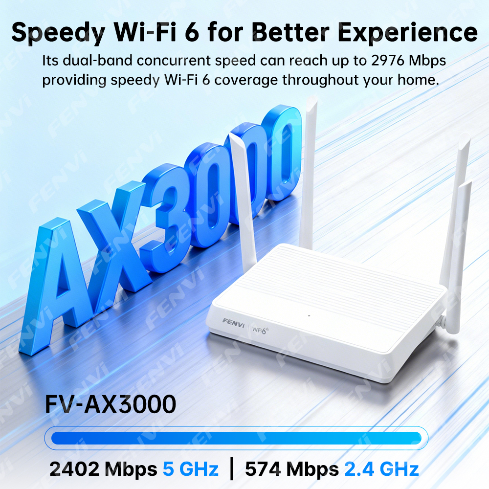 fenvi AX3000 WiFi 6 Router Dua - Home Security Service incelemesi ve fiyatı
