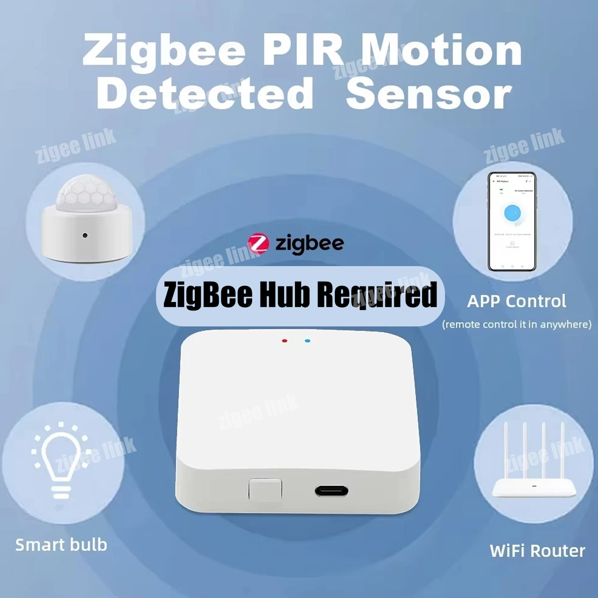 ZigBee 3.0 PIR Motion Sensor W - Home Security With Alarm incelemesi ve fiyatı