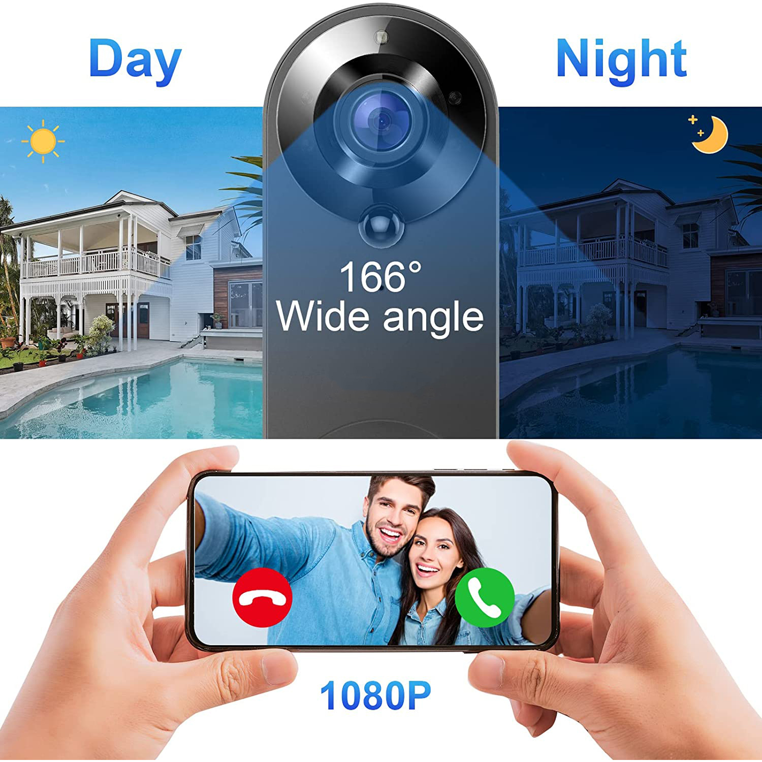 5G 2.4G WiFi Video Doorbell 10 - Home Security Blink incelemesi ve fiyatı