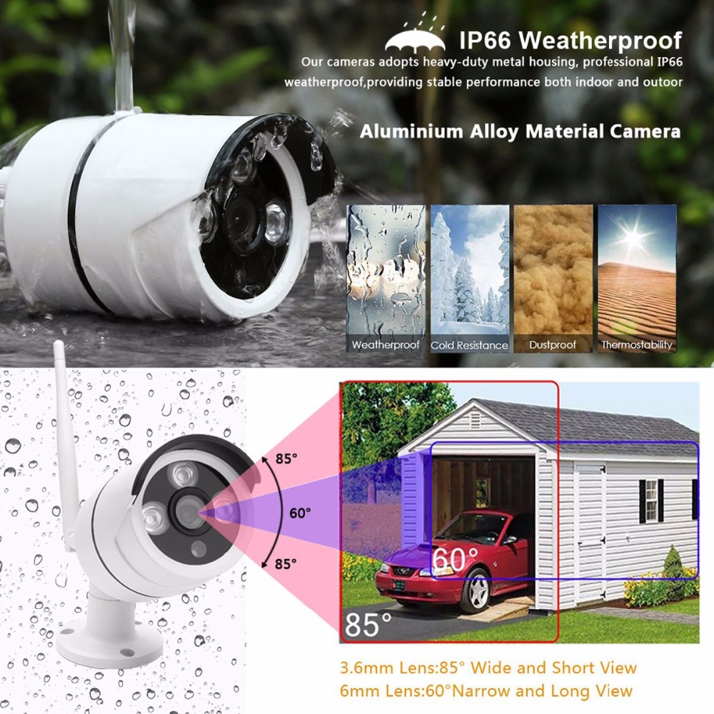 Wireless Home Camera Video Sur - Home Security And Camera Systems incelemesi ve fiyatı