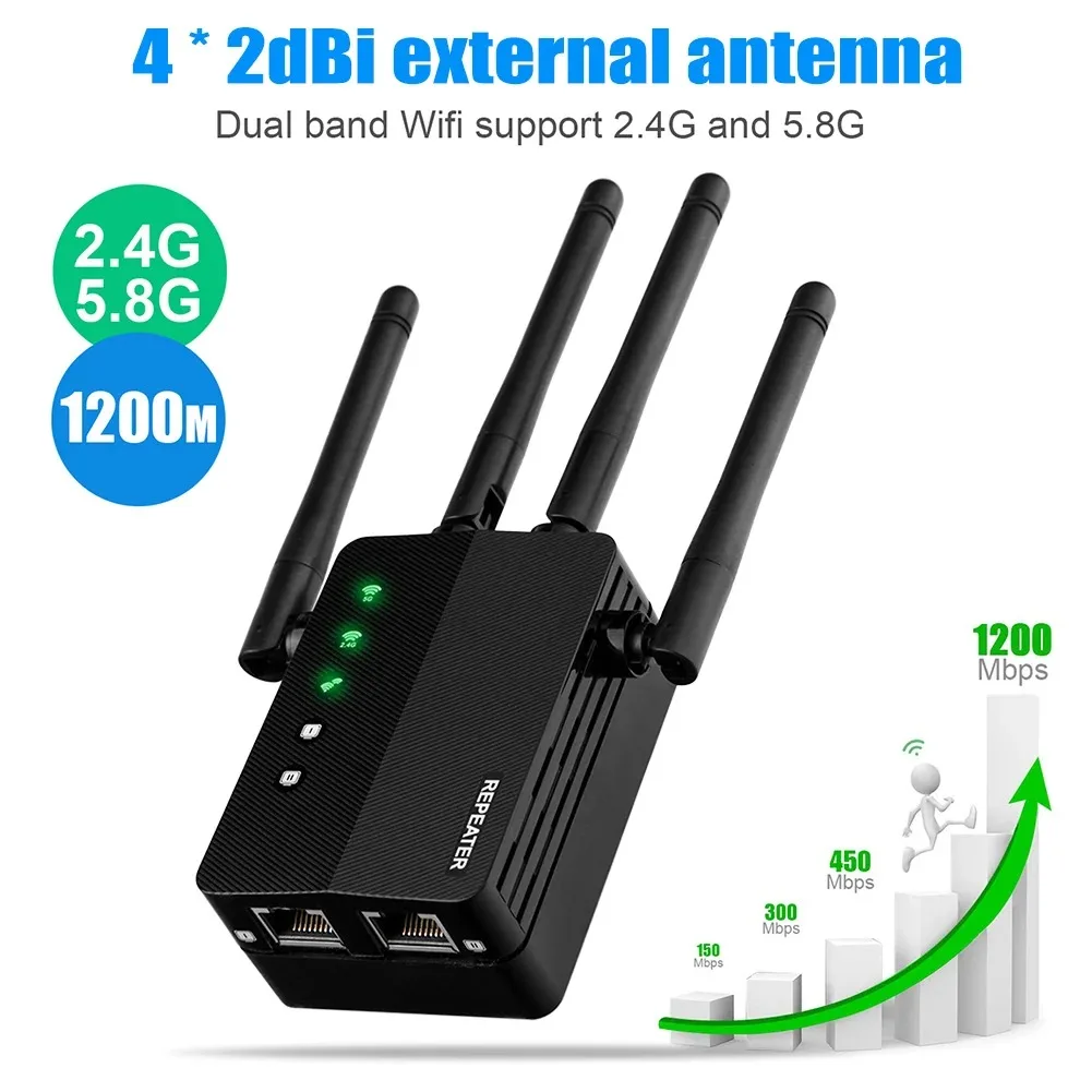 WiFi Extender Featuring 2.4/5. - Home Security Features incelemesi ve fiyatı
