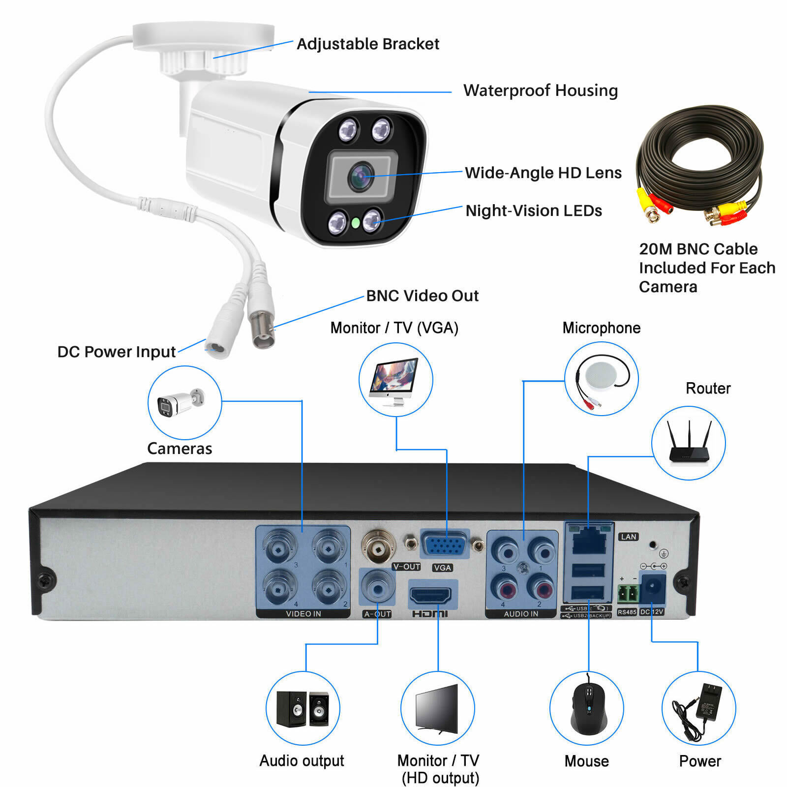 4CH 8CH AHD 2MP 5MP AHD Outdoo - Home Security Outdoor Camera System incelemesi ve fiyatı