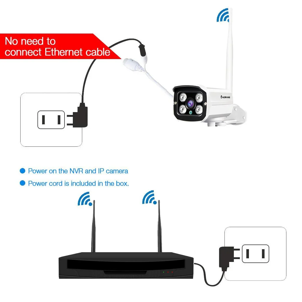 CCTV Network Camera Price Whol - Home Security Service incelemesi ve fiyatı